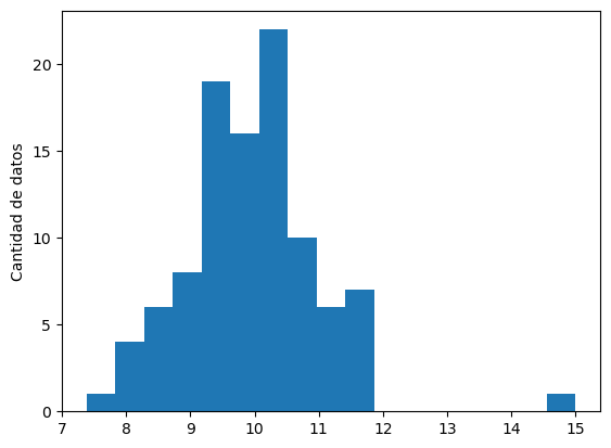 ../_images/137dfc72de911477de3e4bae544000117a016a11979fa1c9a2c6ae2f8d203b3b.png