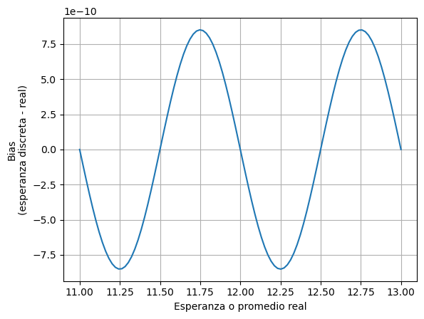 ../_images/8ed5db76d93b7cfa491443807907e6432239688933d986b74ab64f6dc51a8123.png
