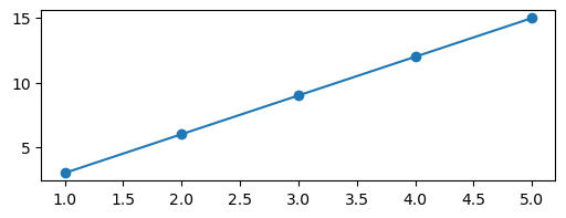 ../_images/a526aa2b3e90c5daf42f365ff0b364fad0f4b432a798f5e338717120b8514ec8.png