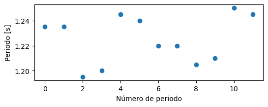 ../../_images/f7433b6deebc4dcd8a432c6334a575507d6efe806a481471e9dedda547cb40a8.png